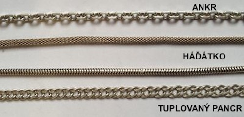 retizky-02-vrory-nazvy