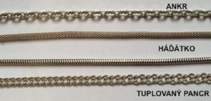 retizky-02-vrory-nazvy